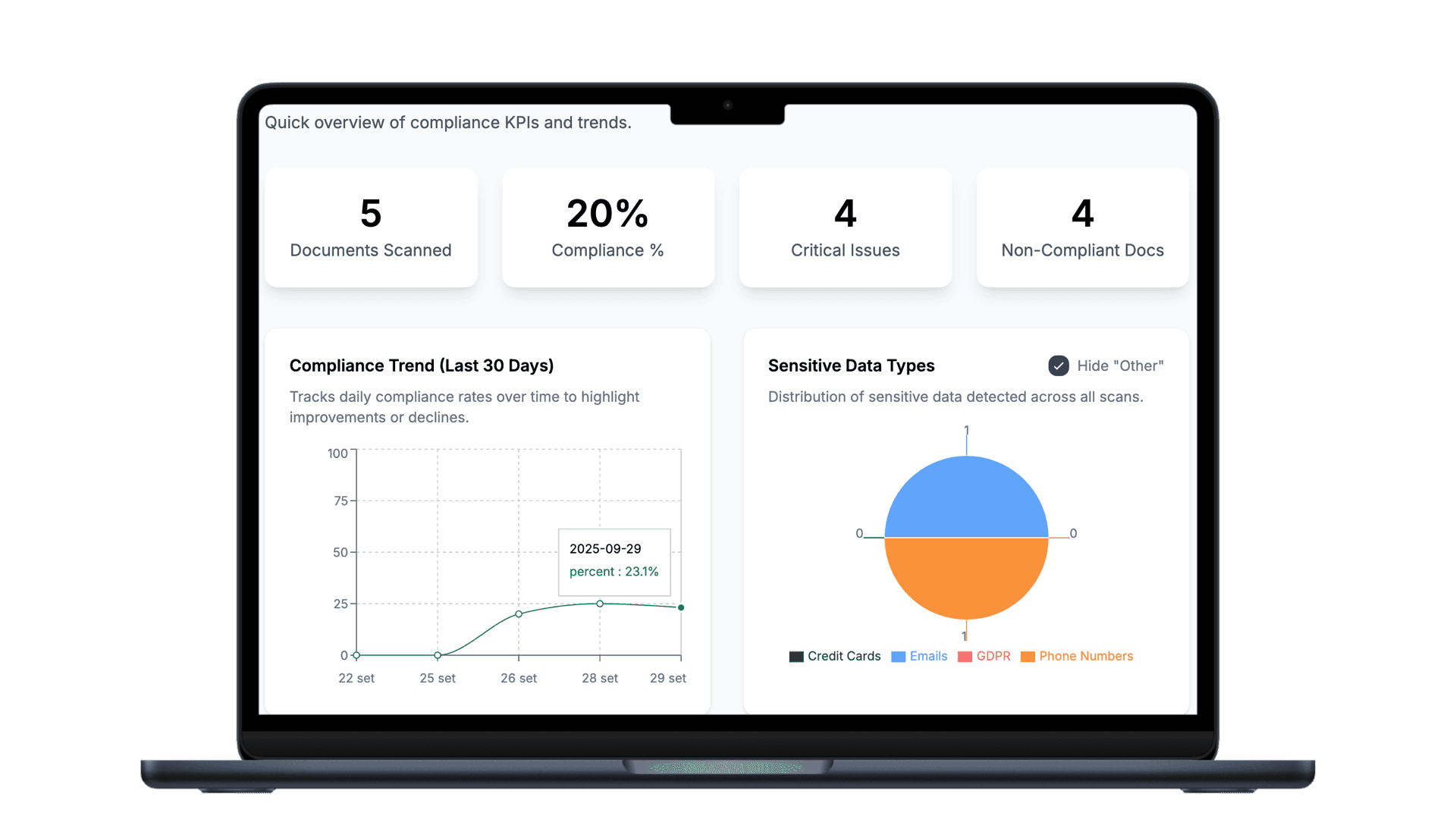 SafeDocsAI Dashboard - Click to watch demo